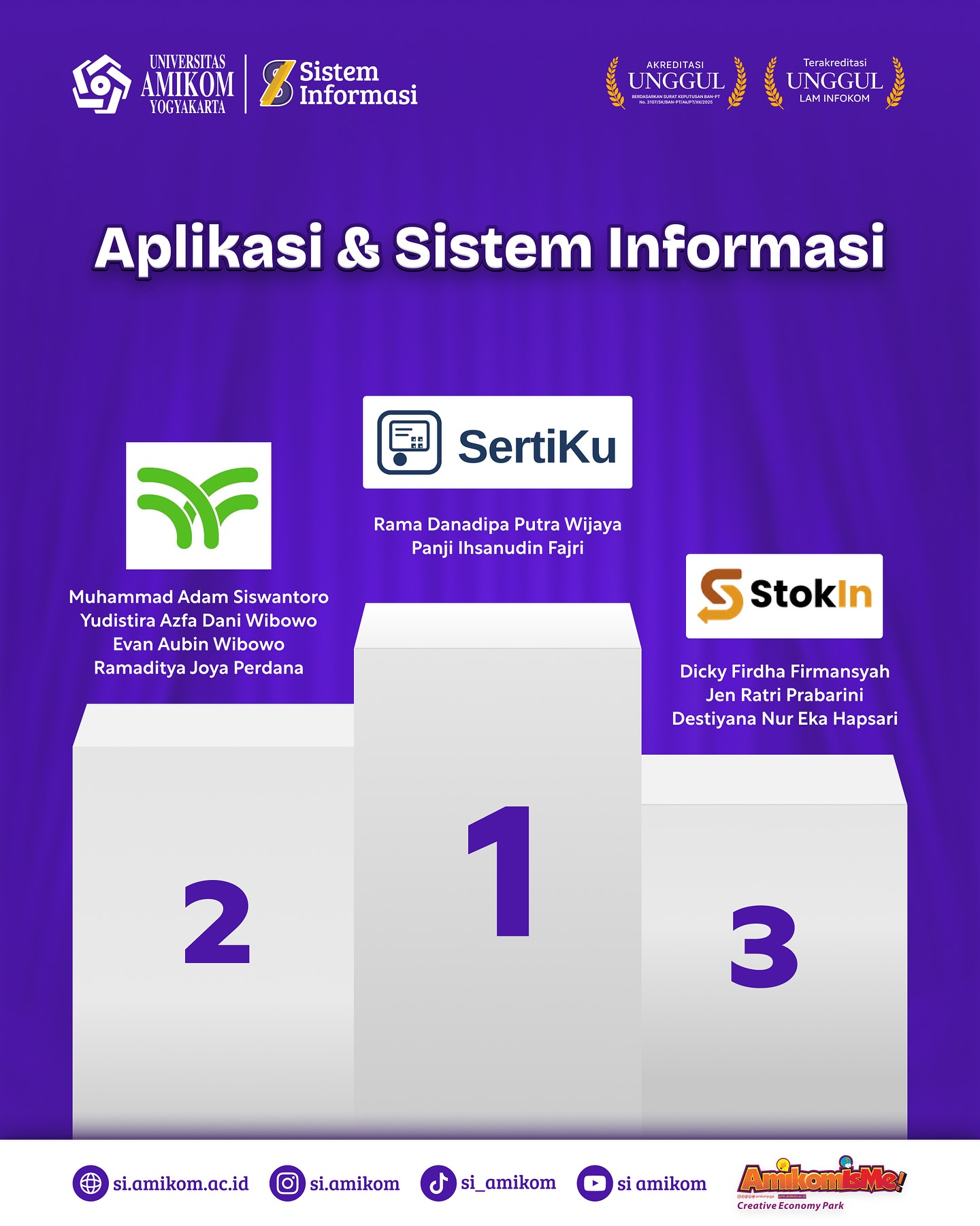 SertiKu winning first place in the Applications and Information Systems category.